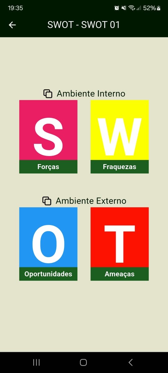 Perene SWOT Analysis Screenshot