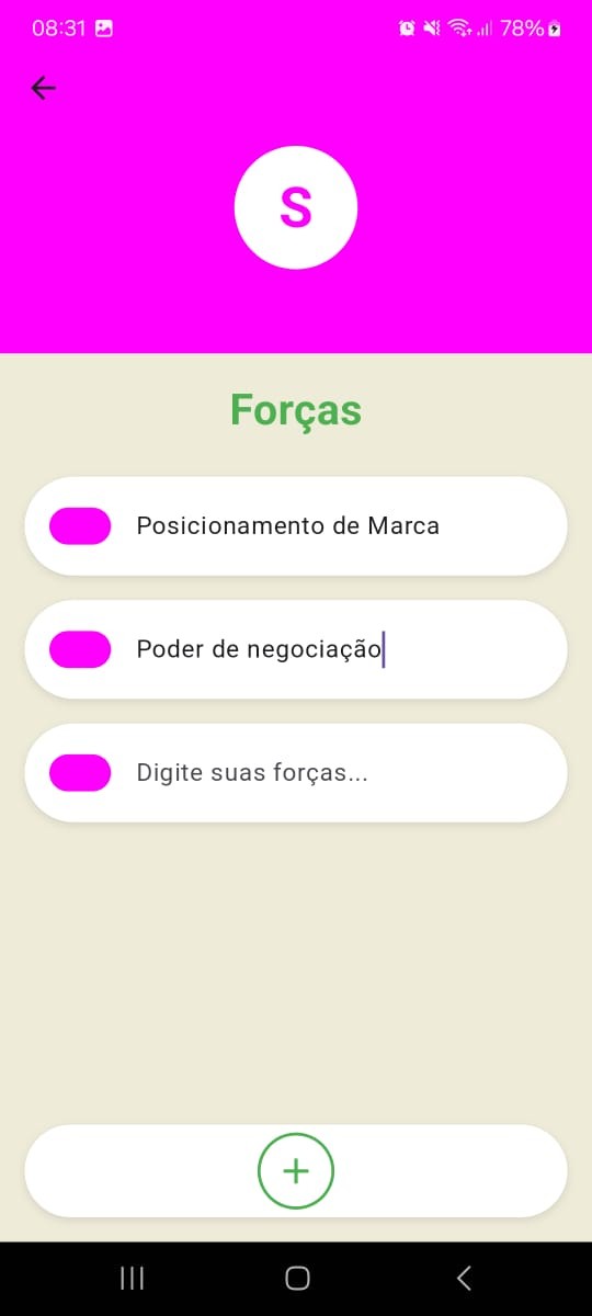 Perene SWOT Analysis Screenshot 2